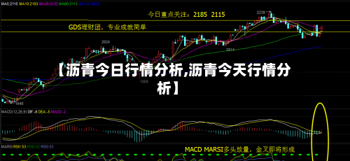 【沥青今日行情分析,沥青今天行情分析】-第3张图片