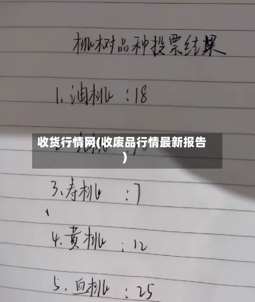 收货行情网(收废品行情最新报告)-第1张图片