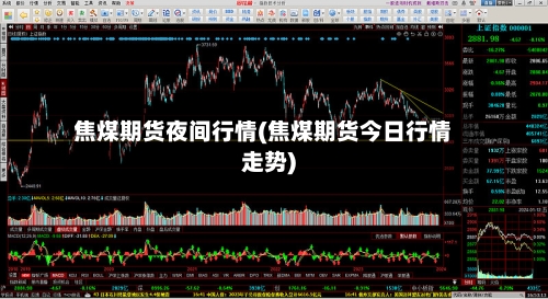 焦煤期货夜间行情(焦煤期货今日行情走势)