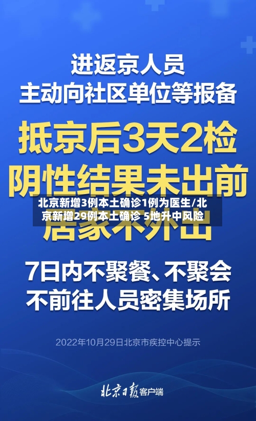 北京新增3例本土确诊1例为医生/北京新增29例本土确诊 5地升中风险-第2张图片