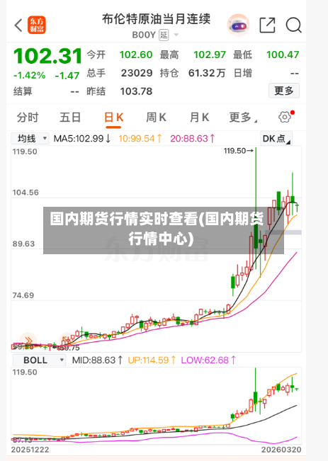国内期货行情实时查看(国内期货行情中心)-第2张图片