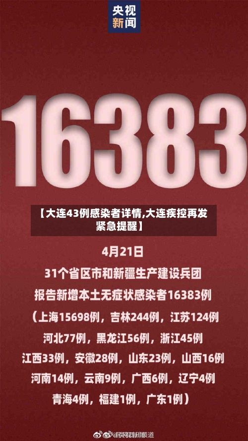 【大连43例感染者详情,大连疾控再发紧急提醒】-第2张图片