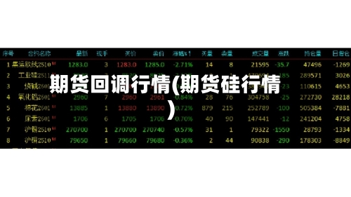 期货回调行情(期货硅行情)
