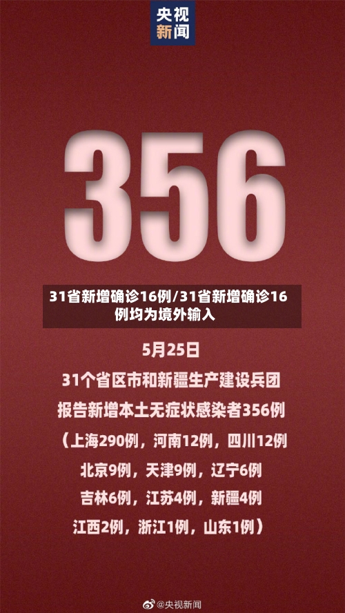 31省新增确诊16例/31省新增确诊16例均为境外输入-第2张图片