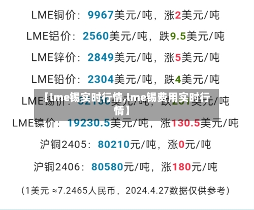 【lme锡实时行情,lme锡费用实时行情】