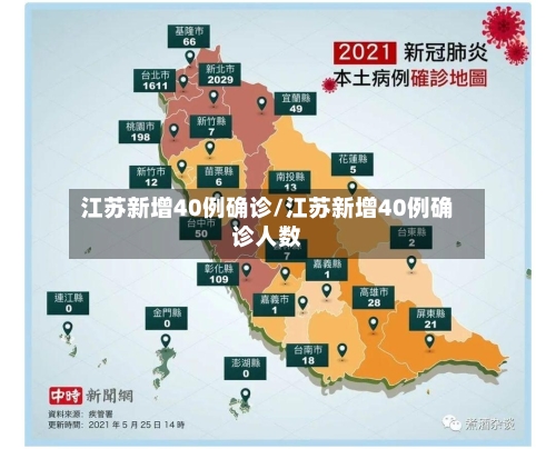 江苏新增40例确诊/江苏新增40例确诊人数-第3张图片