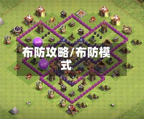 布防攻略/布防模式