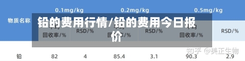 铅的费用行情/铅的费用今日报价-第2张图片
