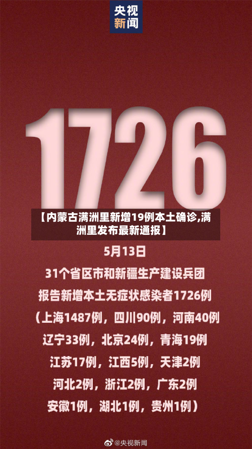 【内蒙古满洲里新增19例本土确诊,满洲里发布最新通报】