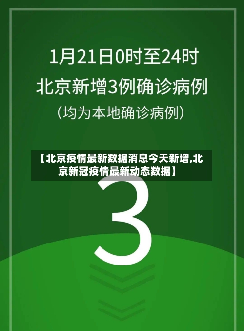【北京疫情最新数据消息今天新增,北京新冠疫情最新动态数据】