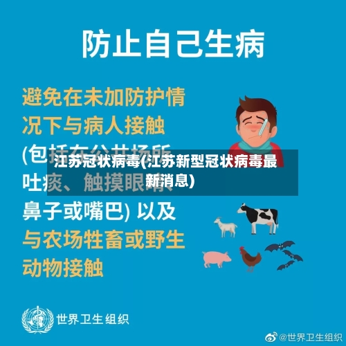 江苏冠状病毒(江苏新型冠状病毒最新消息)-第2张图片