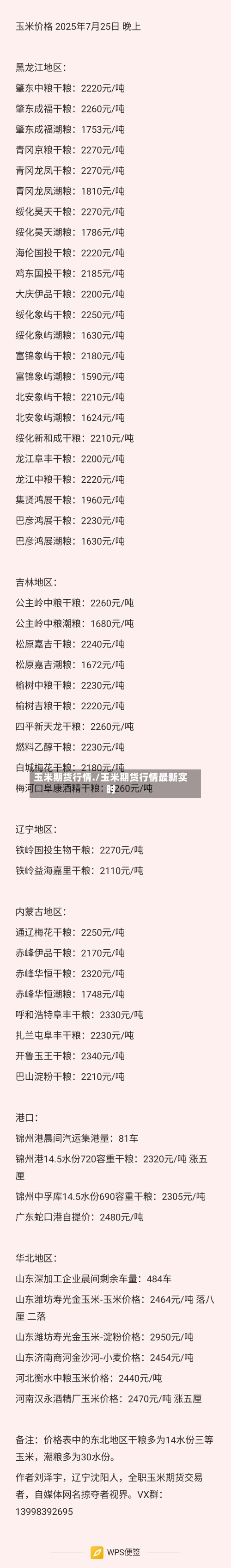 玉米期货行情./玉米期货行情最新实时-第2张图片