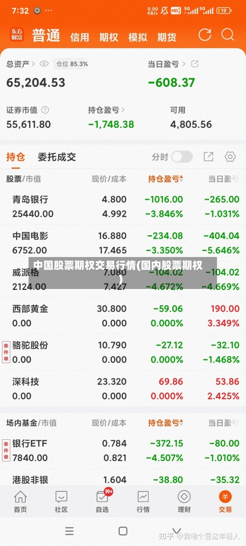 中国股票期权交易行情(国内股票期权)