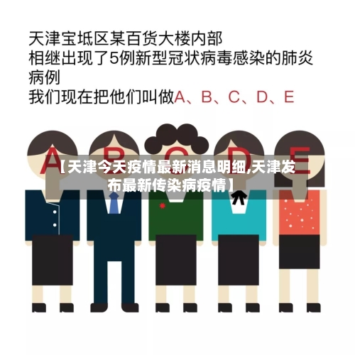 【天津今天疫情最新消息明细,天津发布最新传染病疫情】-第2张图片