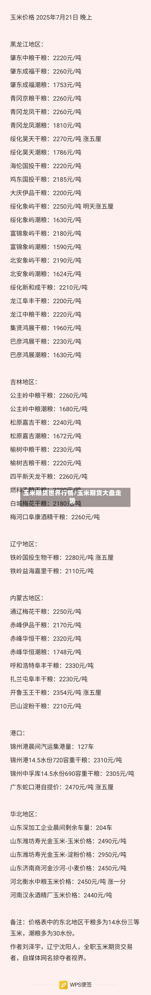 玉米期货世界行情/玉米期货大盘走势