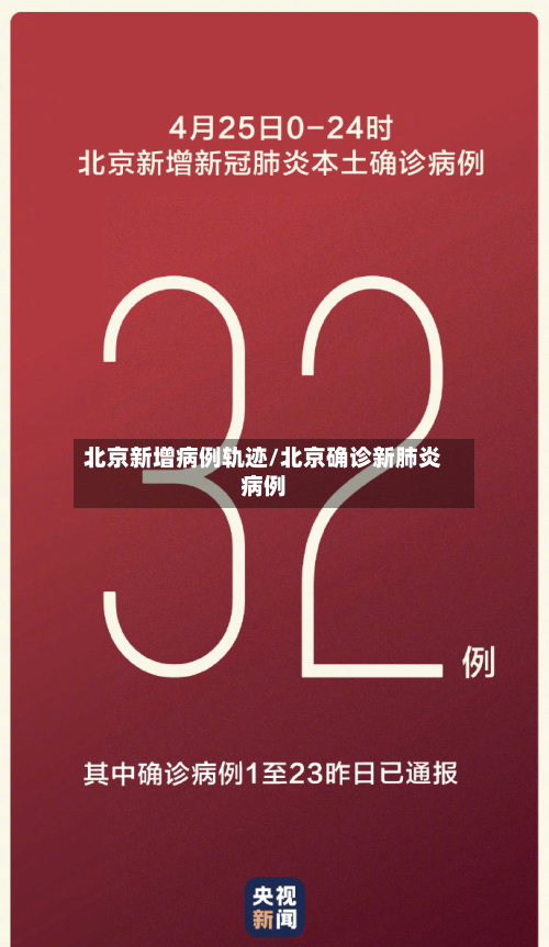 北京新增病例轨迹/北京确诊新肺炎病例