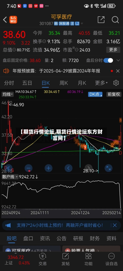 【期货行情论坛,期货行情论坛东方财富网】-第1张图片
