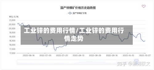 工业锌的费用行情/工业锌的费用行情走势-第2张图片