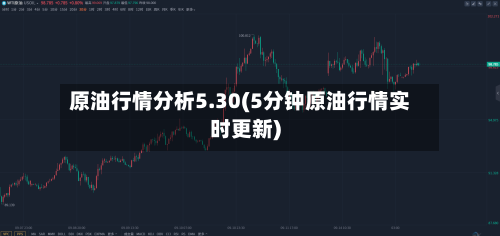 原油行情分析5.30(5分钟原油行情实时更新)