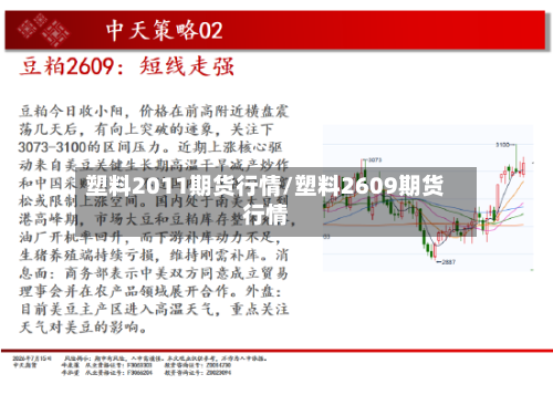 塑料2011期货行情/塑料2609期货行情