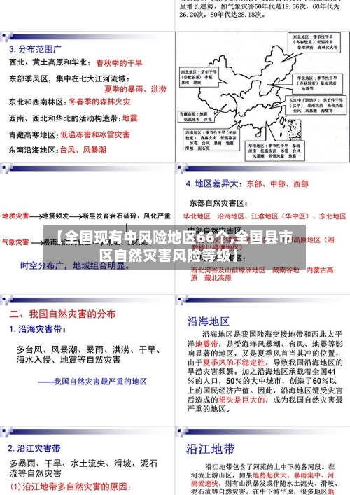 【全国现有中风险地区66个,全国县市区自然灾害风险等级】-第3张图片