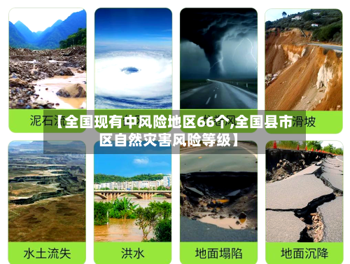 【全国现有中风险地区66个,全国县市区自然灾害风险等级】-第2张图片