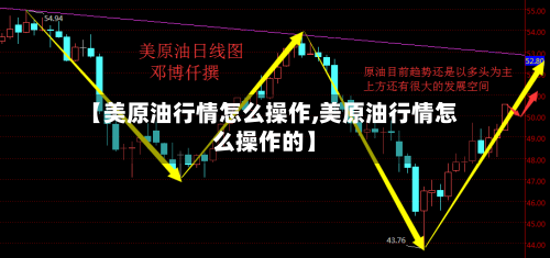 【美原油行情怎么操作,美原油行情怎么操作的】