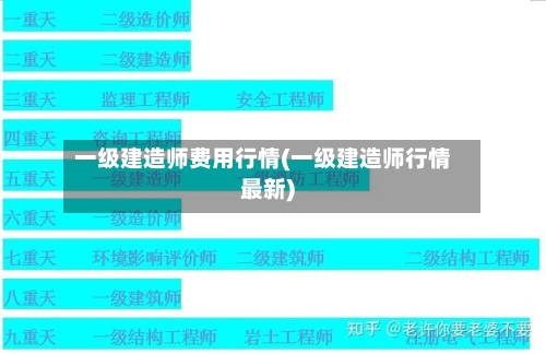 一级建造师费用行情(一级建造师行情最新)