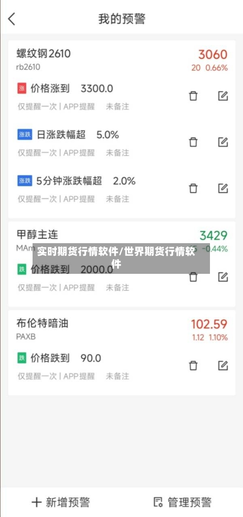 实时期货行情软件/世界期货行情软件-第2张图片