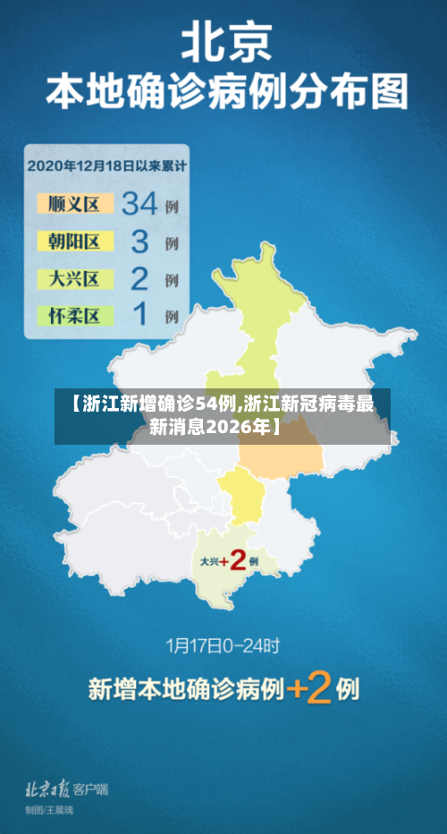 【浙江新增确诊54例,浙江新冠病毒最新消息2026年】