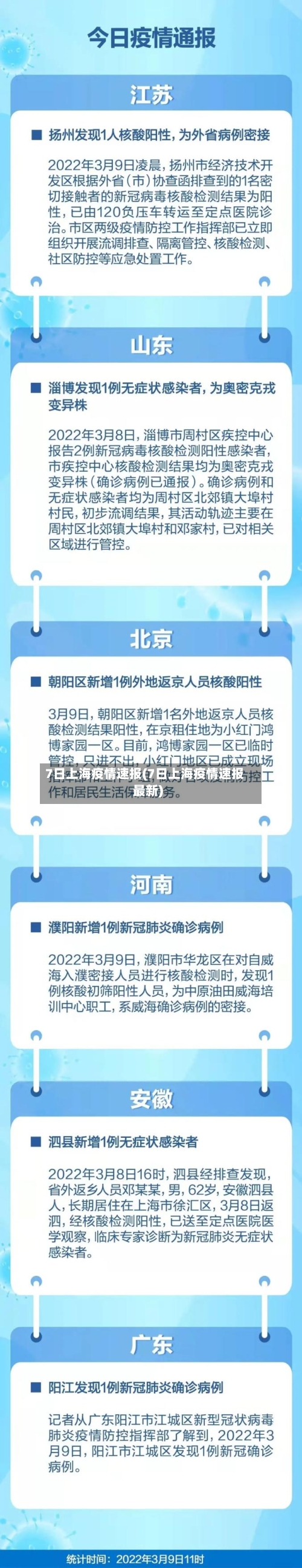 7日上海疫情速报(7日上海疫情速报最新)-第2张图片