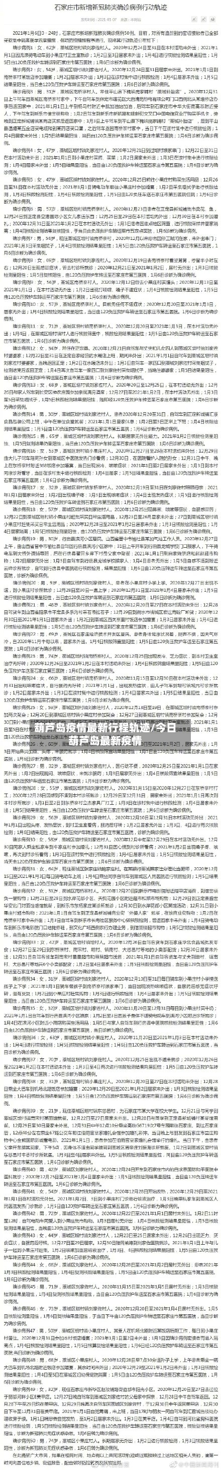 葫芦岛疫情最新行程轨迹/今日葫芦岛最新疫情