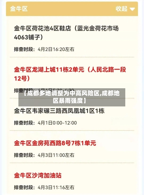 【成都多地调整为中高风险区,成都地区暴雨强度】-第2张图片