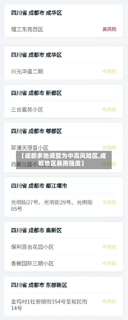 【成都多地调整为中高风险区,成都地区暴雨强度】