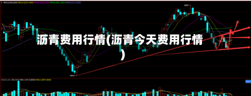 沥青费用行情(沥青今天费用行情)