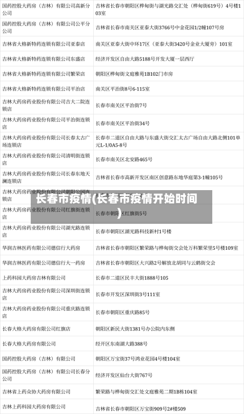 长春市疫情(长春市疫情开始时间)