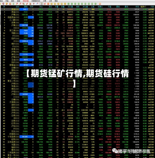 【期货锰矿行情,期货硅行情】