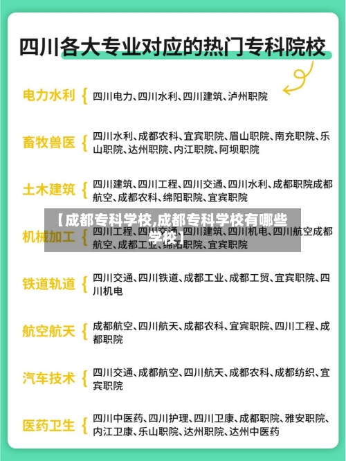 【成都专科学校,成都专科学校有哪些学校】