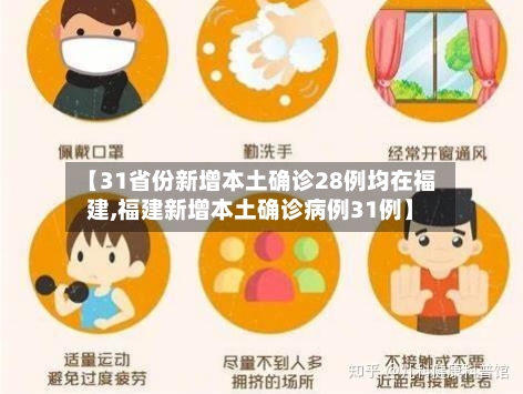 【31省份新增本土确诊28例均在福建,福建新增本土确诊病例31例】-第3张图片