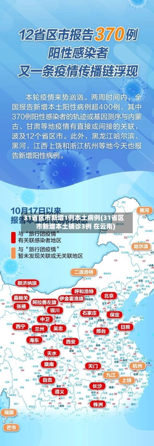 31省区市新增1例本土病例(31省区市新增本土确诊3例 在云南)-第3张图片