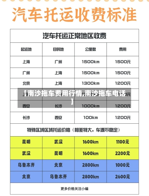 【南沙拖车费用行情,南沙拖车电话】