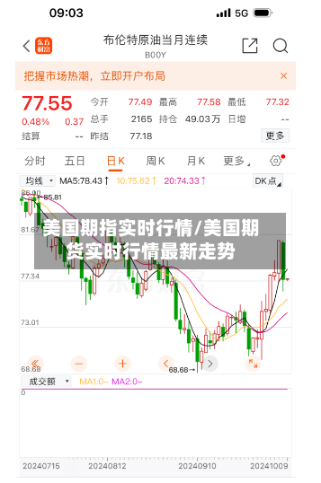 美国期指实时行情/美国期货实时行情最新走势