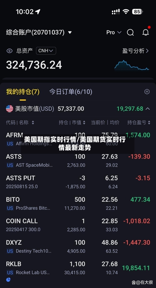 美国期指实时行情/美国期货实时行情最新走势-第2张图片