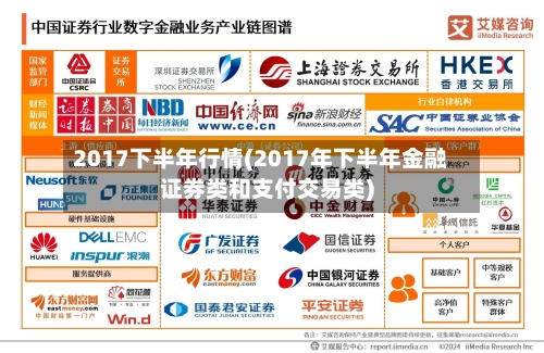 2017下半年行情(2017年下半年金融证券类和支付交易类)