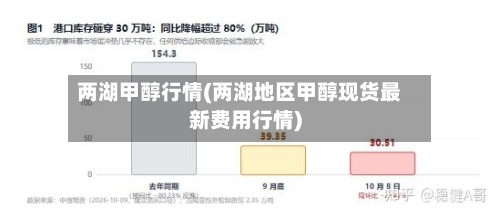两湖甲醇行情(两湖地区甲醇现货最新费用行情)-第3张图片