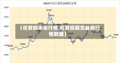 【伦敦铜未来行情,伦敦铜期货最新行情数据】-第3张图片