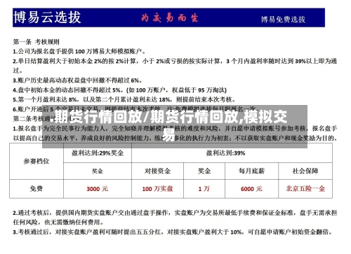 .期货行情回放/期货行情回放,模拟交易-第3张图片