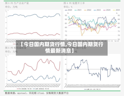 【今日国内期货行情,今日国内期货行情最新消息】-第3张图片