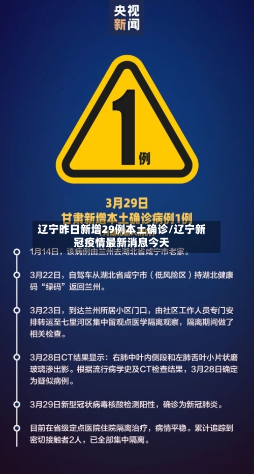 辽宁昨日新增29例本土确诊/辽宁新冠疫情最新消息今天