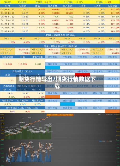 期货行情导出/期货行情数据下载-第2张图片